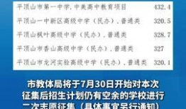 平顶山今日头条最新爆料,揭秘重大事件背后真相
